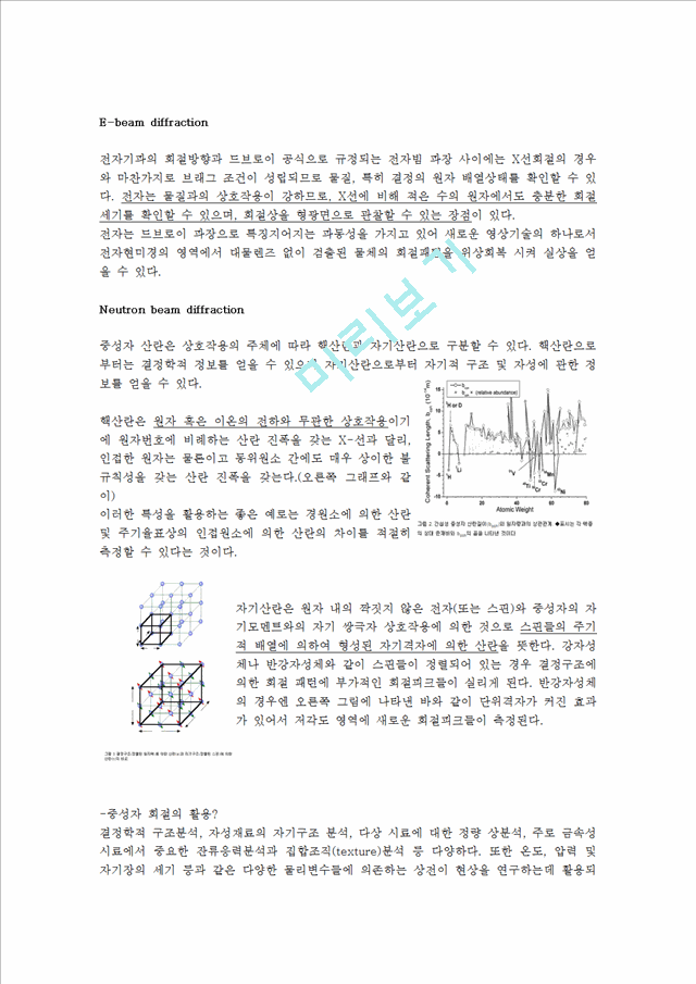 [공학]thin film[박막] 여러가지 특성 정리.hwp